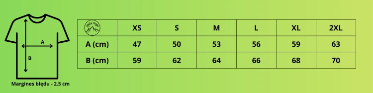 A (2).png