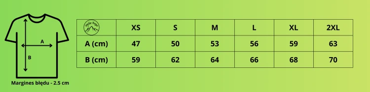 A (2).png
